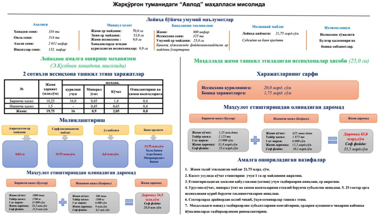 Схема и программа развития электроэнергетики кемеровской области 2022 2026